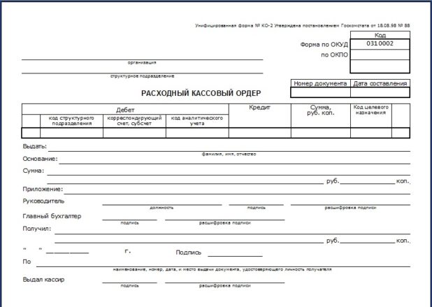 Расходный кассовый ордер: как правильно заполнять в 2021 году?