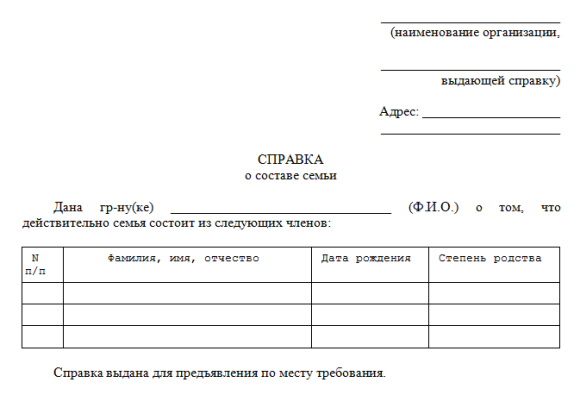 Где взять справку о составе семьи, если все ее члены прописаны в разных местах?